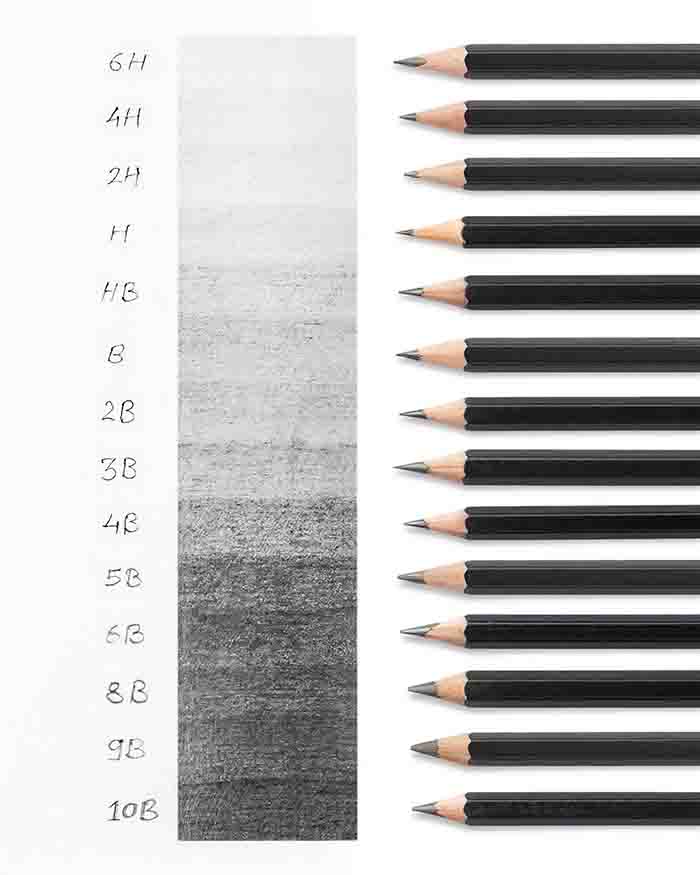 Buy Camlin Drawing Pencils Pack of 10 pencils, 2H Online in India